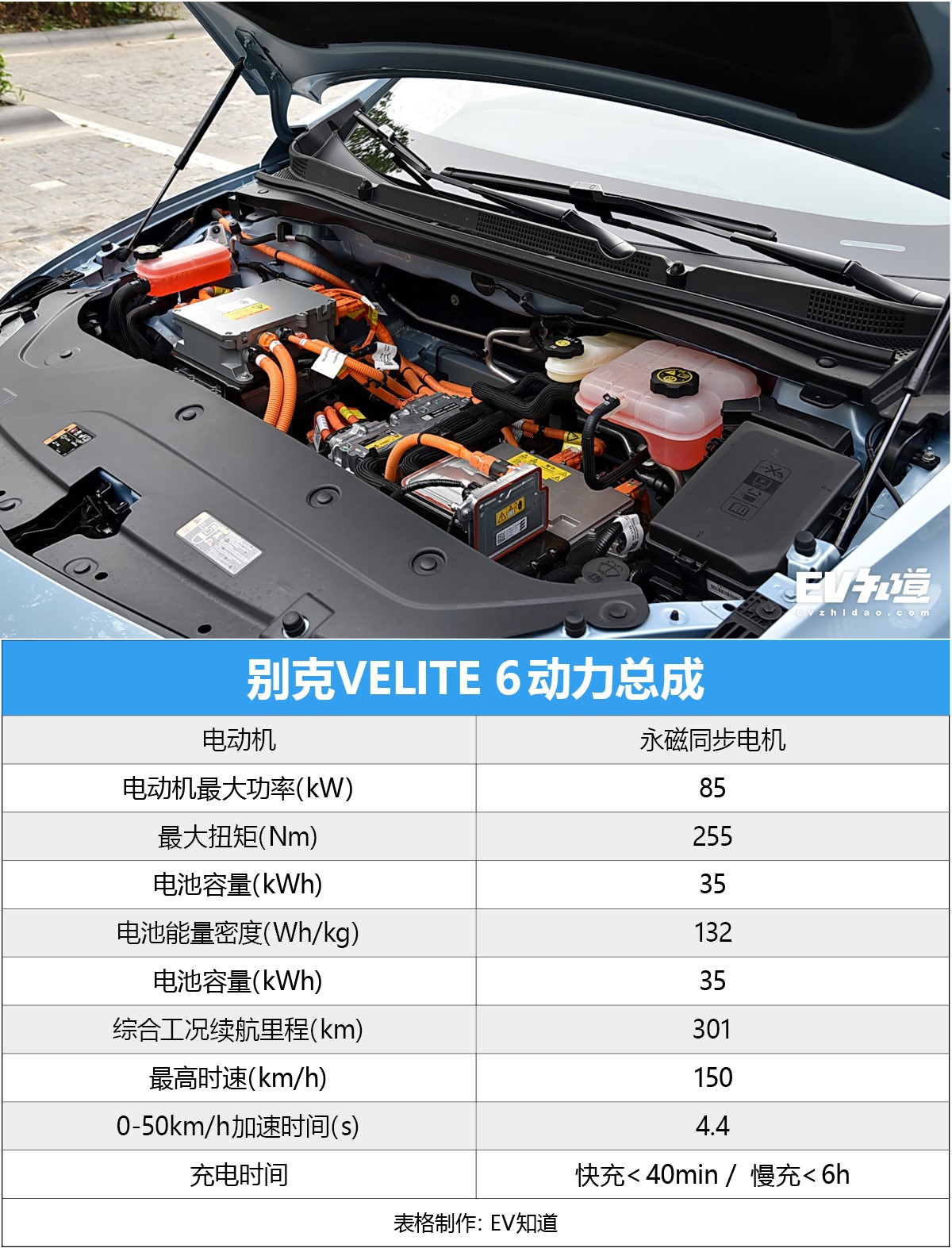 别克velite7高速续航,别克纯电动velite6