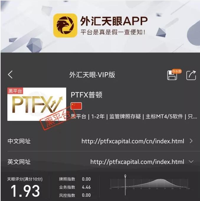 排行：4月份交易商关注排行榜出炉，两家低分平台赫然上榜！