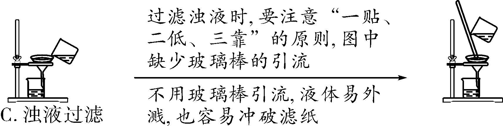 2021人教版中考化学推断题,中考化学推断题常考知识点大全