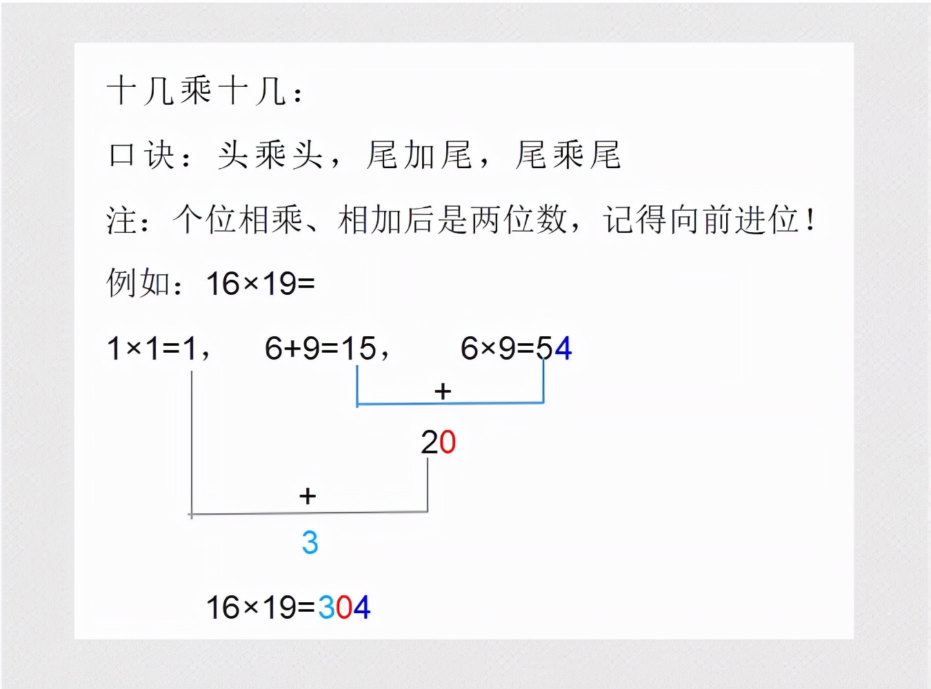 干货｜计算能力的培养——告别“粗心”