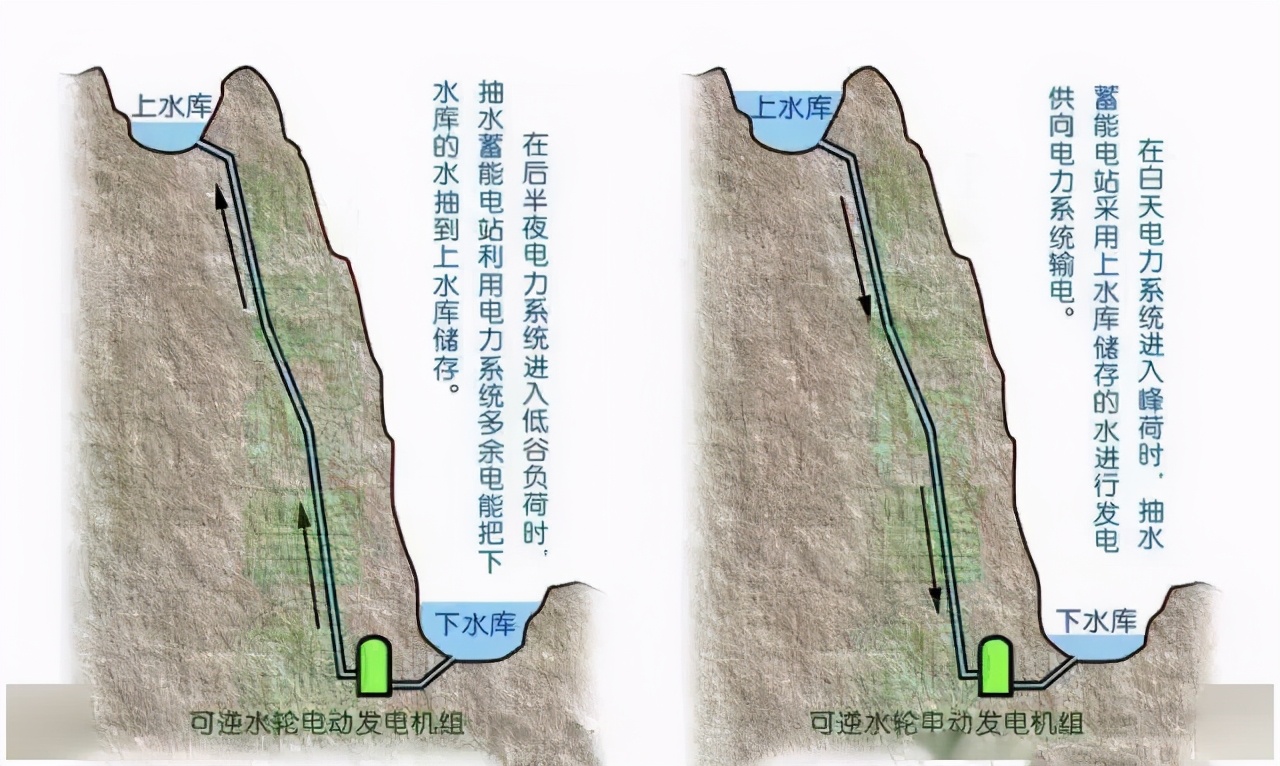 安吉江南天池景区,安吉江南天池滑雪场