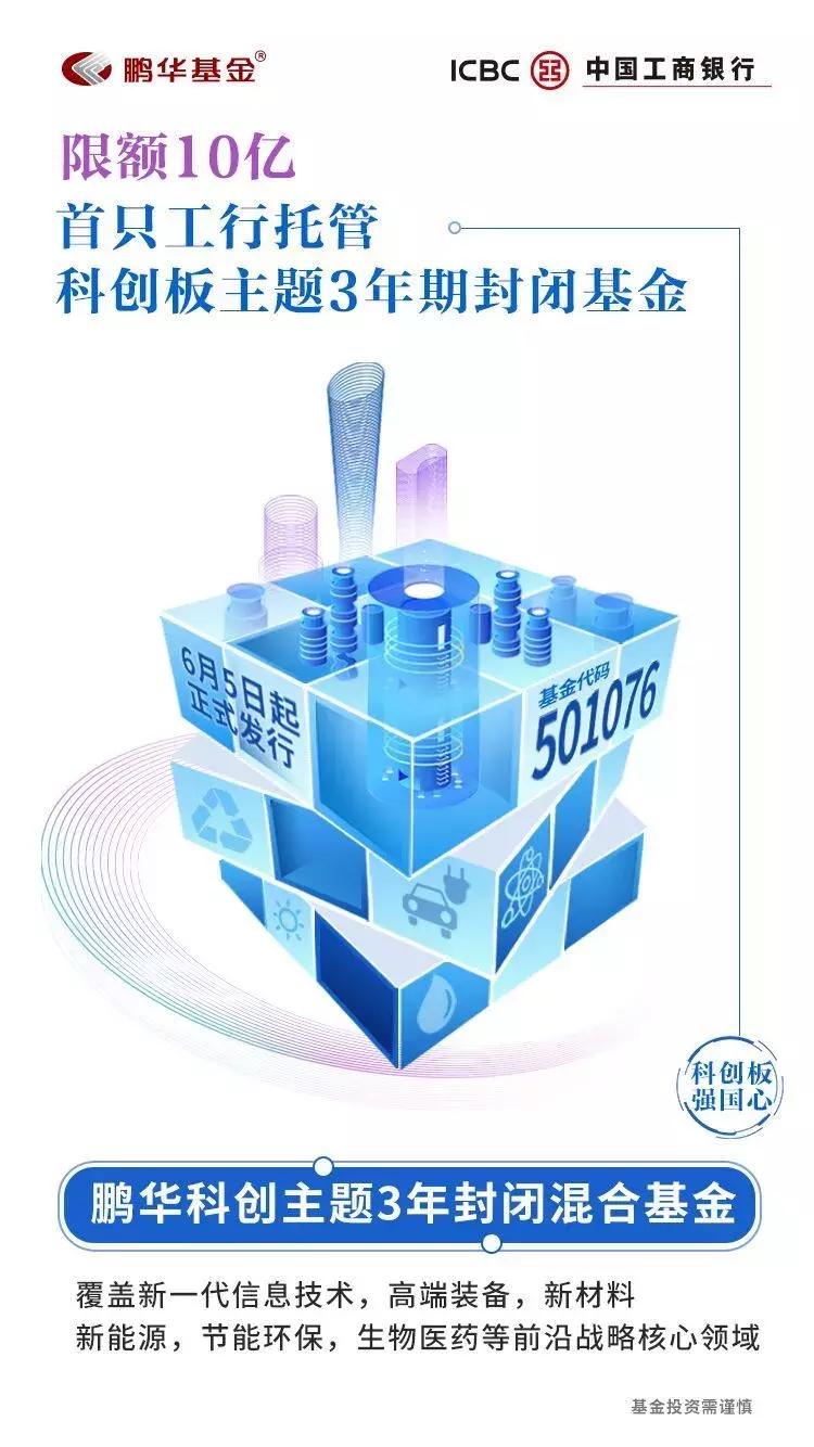 科创板基金目前有哪些可以申购,如何找到参与科创板打新的基金