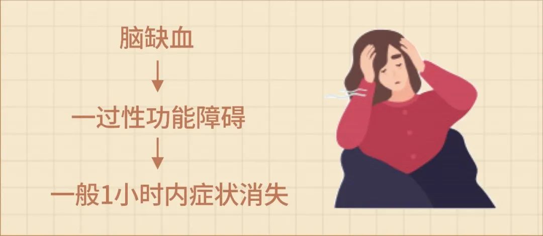 颈椎病和脑血管病,颈椎病跟颈动脉有关系吗