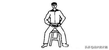 何为龟息功中国古代有这种功法吗,吐纳导引练气功