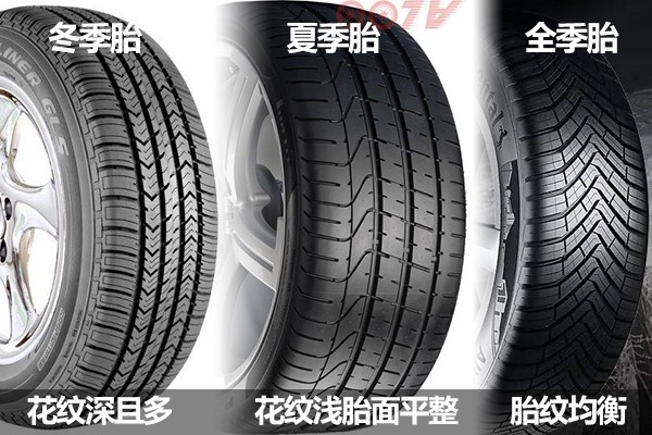 冰雪路面什么轮胎好,哪种轮胎适合冰雪路面