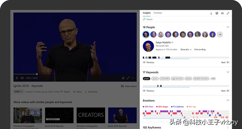 ai实时翻译软件怎样翻译视频,免费ai自动翻译视频
