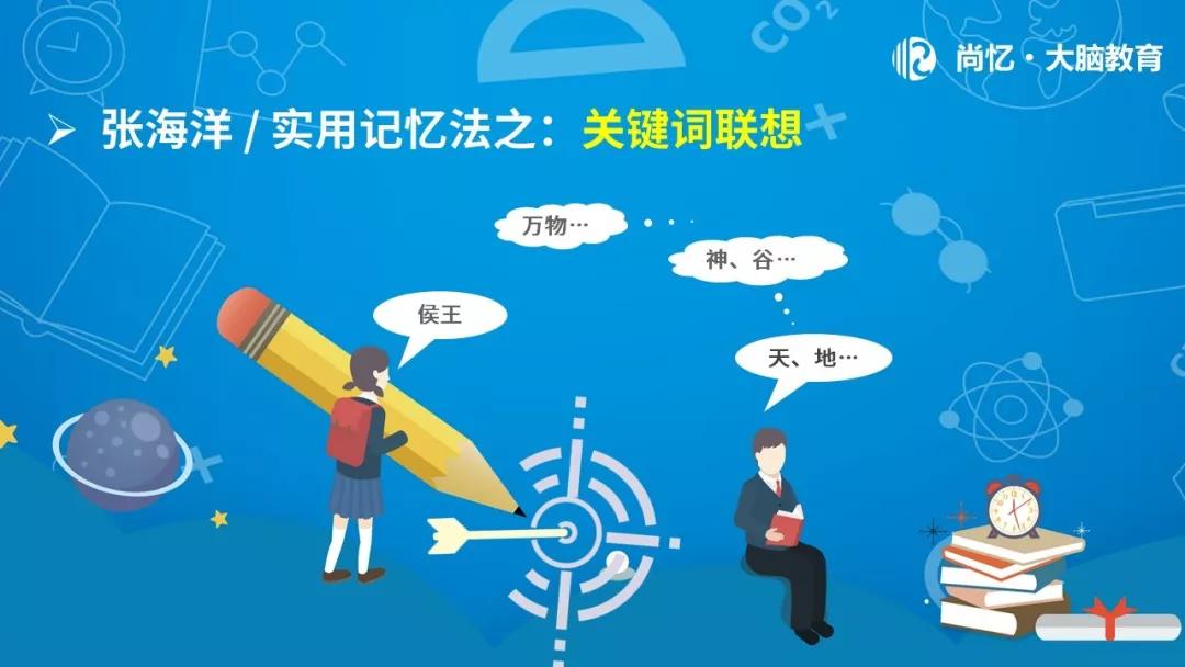 实用记忆法之:关键词联想