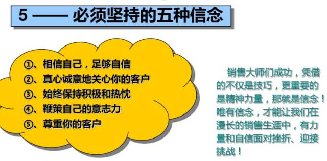 万科置业顾问体系培训课件