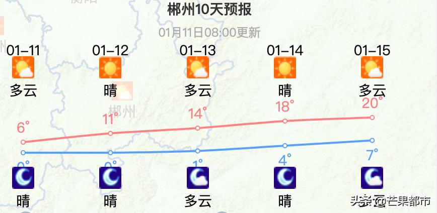 冷冬天冷冷冷,冷冷冷热热热