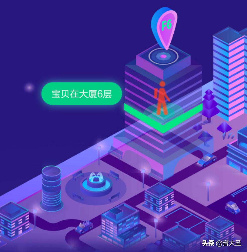 儿童电话手表选购技巧,如何正确的挑选儿童电话手表