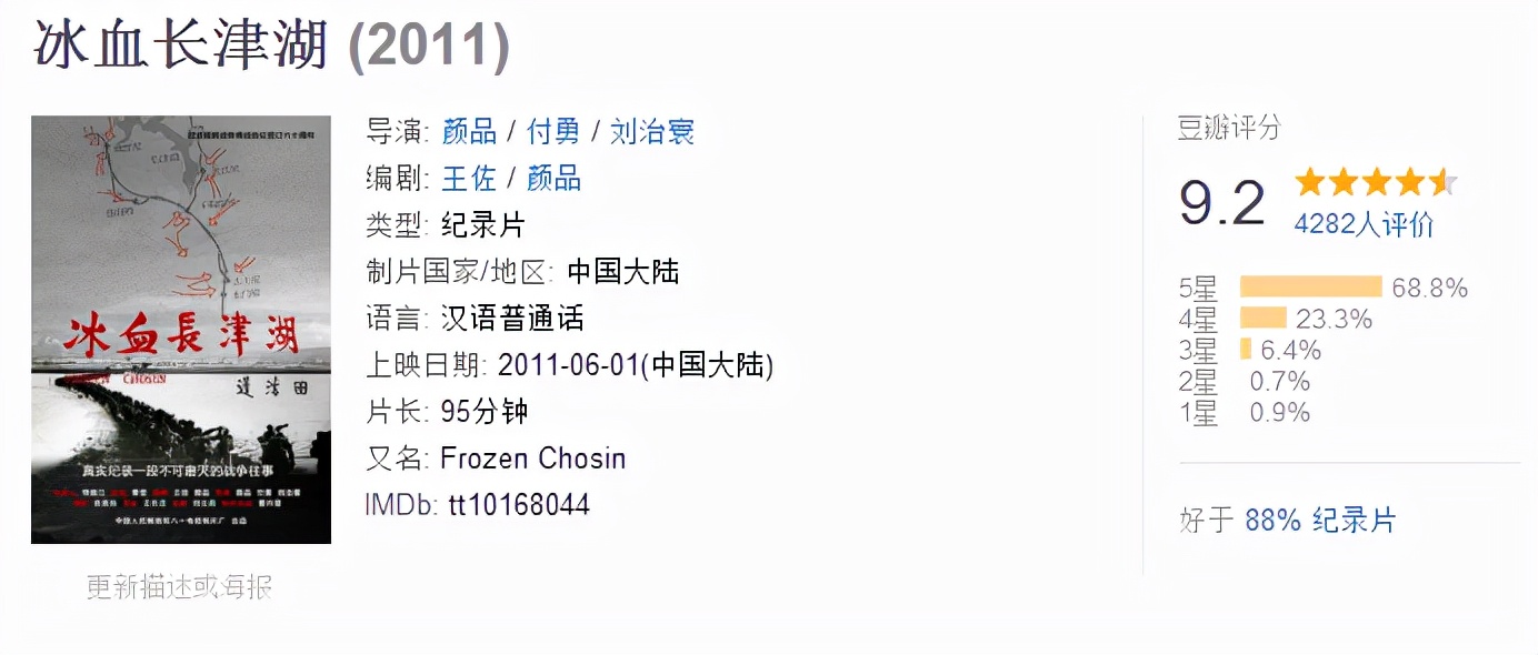 十部好看的抗美援朝系列战争电影,长津湖之后又一部抗美援朝影片