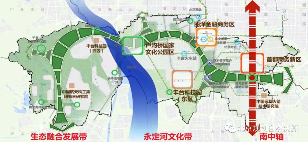 北京责任规划师招聘,丰台区责任规划师招募