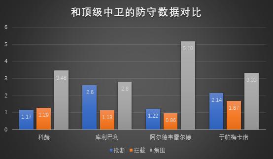 拜仁年轻中卫德国人,德国足球队中卫科赫