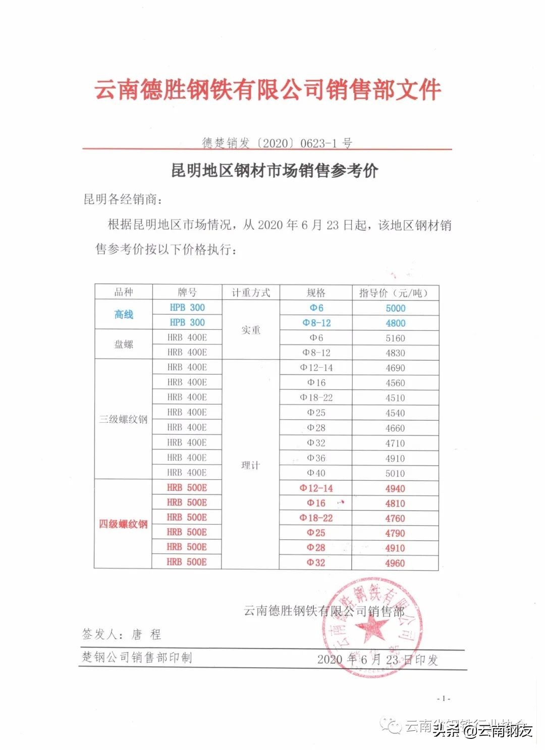 12月16日昆明钢材市场最新报价,1月16日昆明钢材市场最新报价