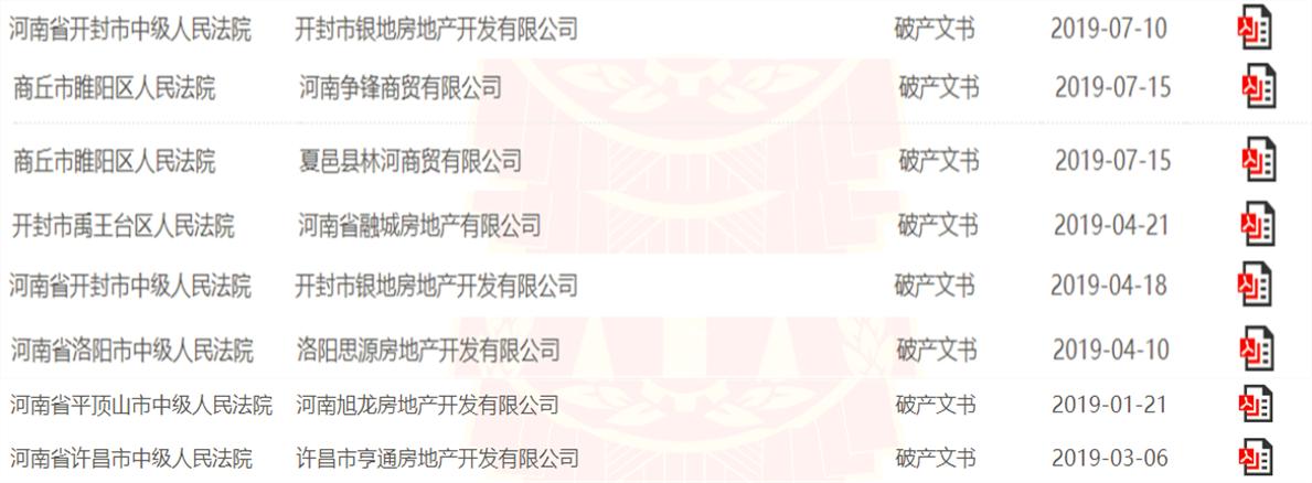 郑州最大烂尾别墅拆除,郑州烂尾别墅拆房