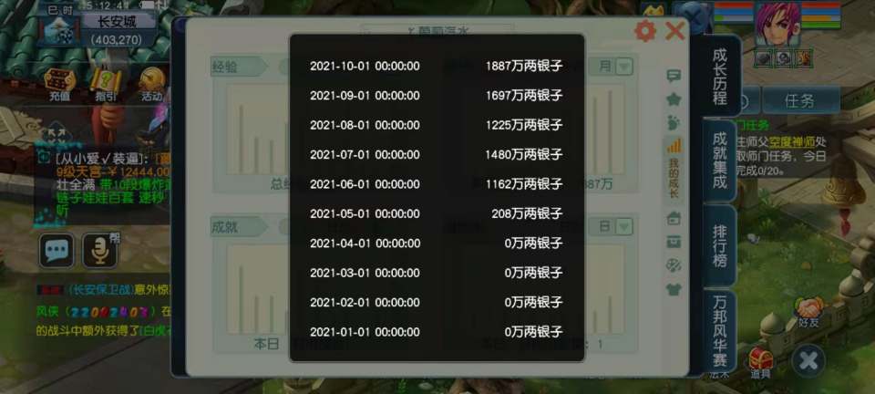 梦幻西游最新高级兽决价格排行,梦幻西游普通高级兽决价格排行
