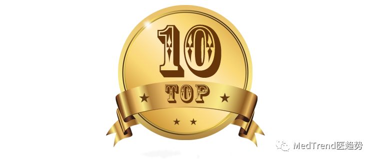 十大医疗公司排名2019,全球十大医疗行业排名前十