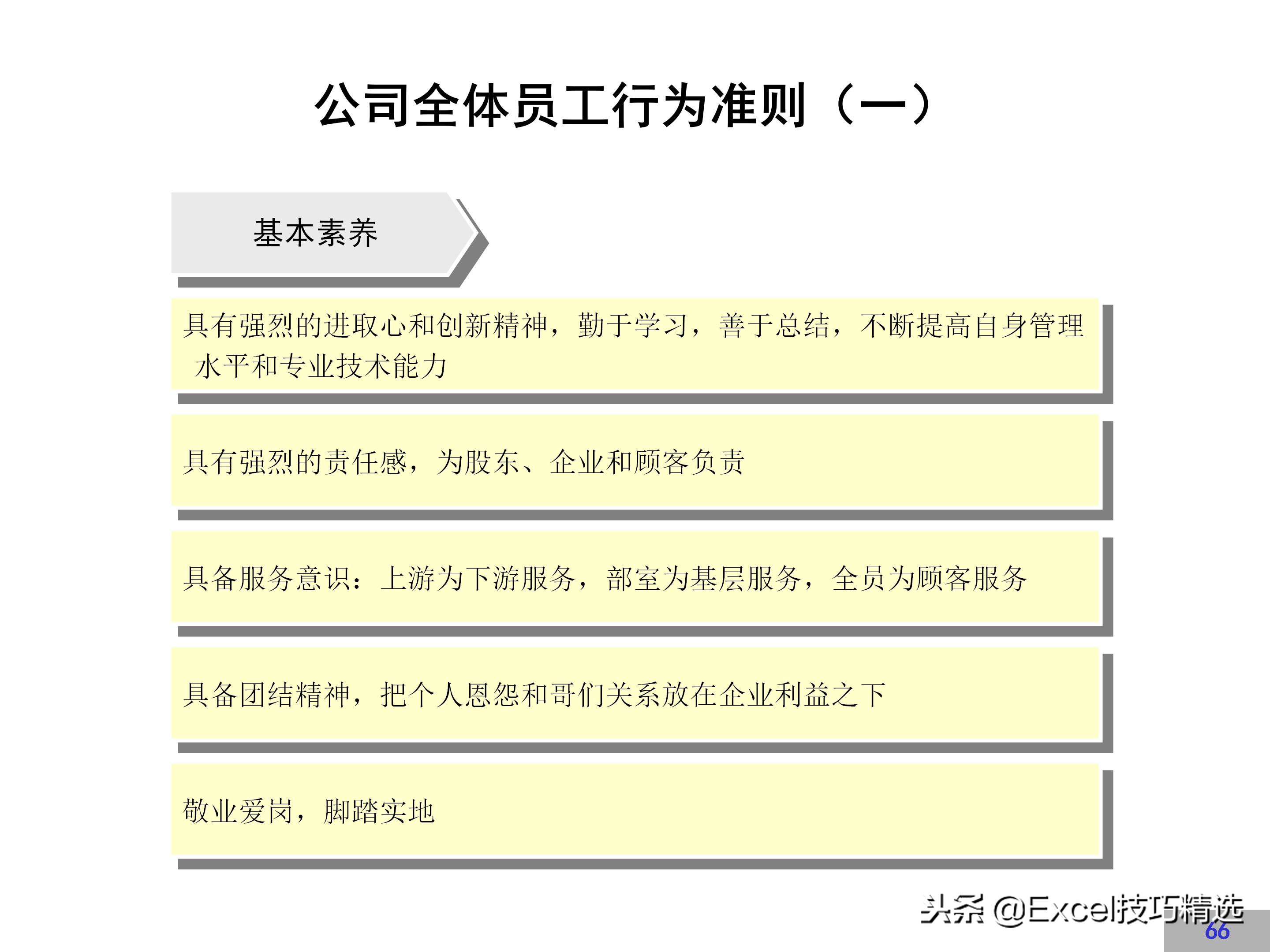 华为企业文化建设方案,链家企业文化建设方案