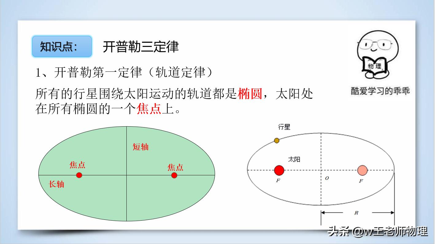 物理必修二行星的运动,新课程高中物理行星的运动说课