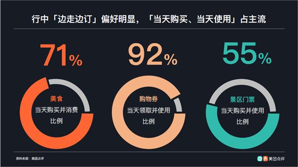 2019年内地游客赴港游人数,赴港游客数量