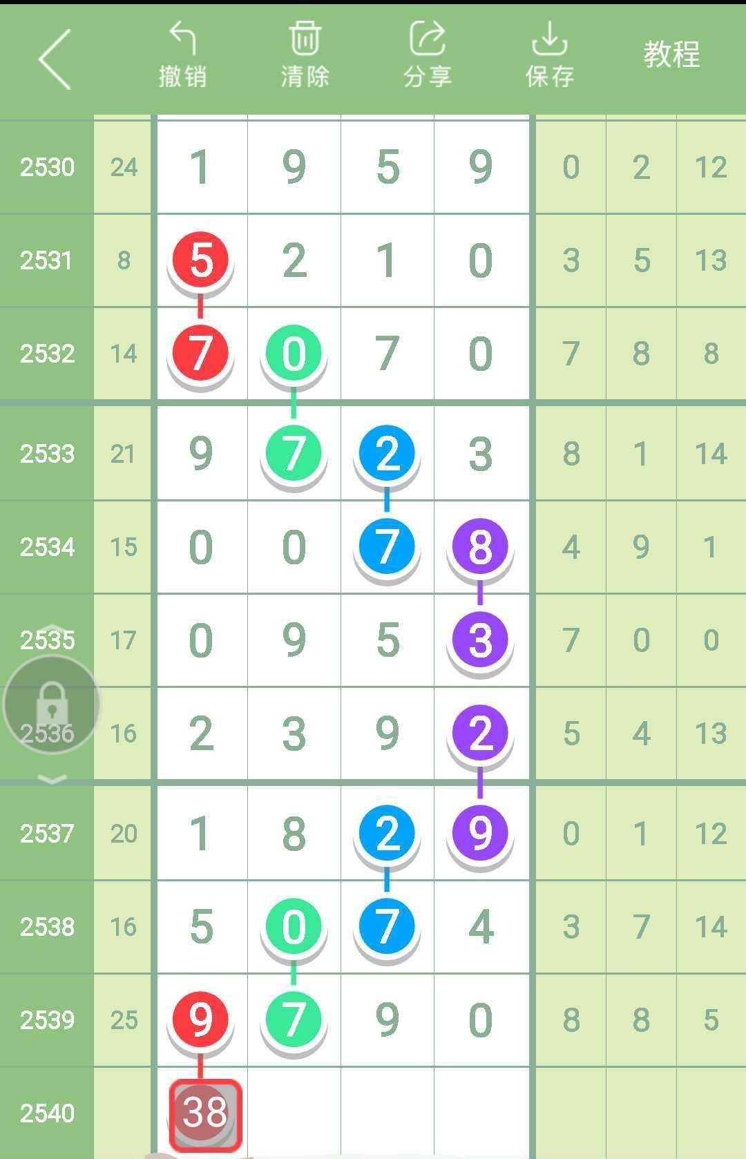 2540期加急头尾七星彩,2544期七星彩头尾信息