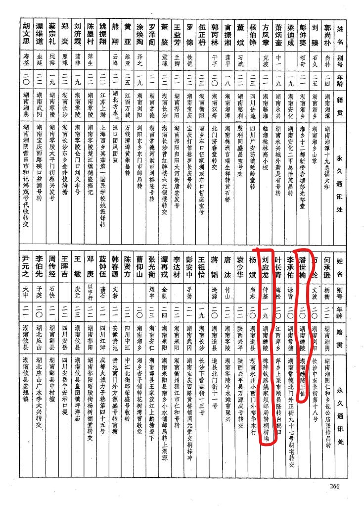 黄埔军校第六期中的87个醴陵人