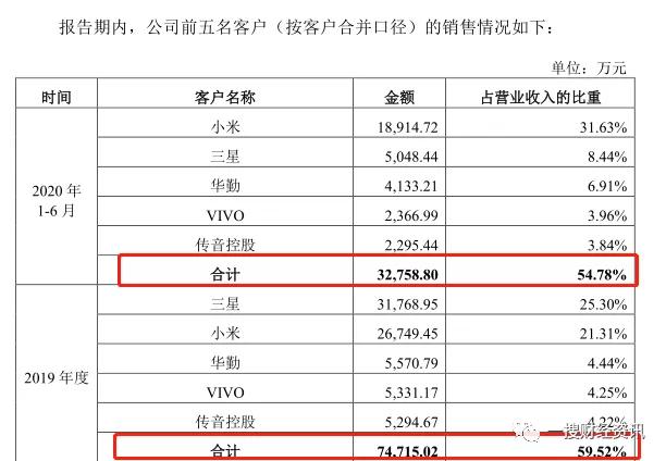 乾德电子ipo最新信息,乾德电子有限公司官网