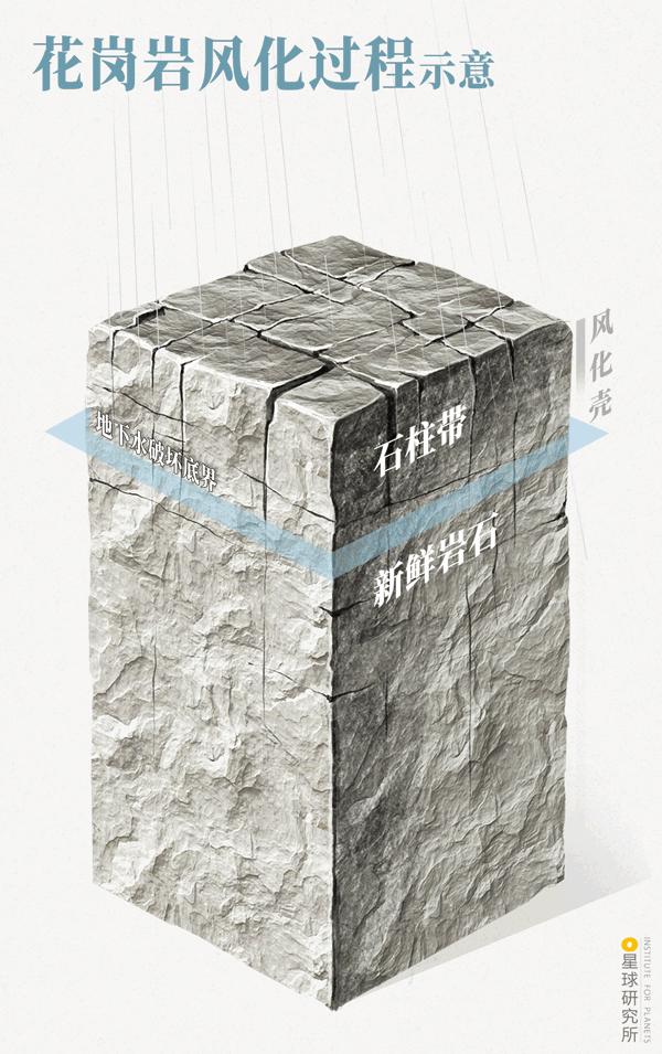 平潭在哪里租车,平潭在哪里哪个城市