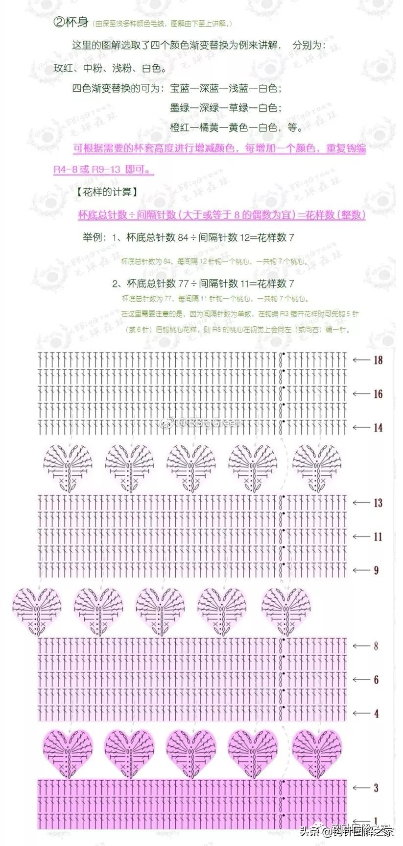 时尚又好看的杯套,好看的杯套才配得起杯子
