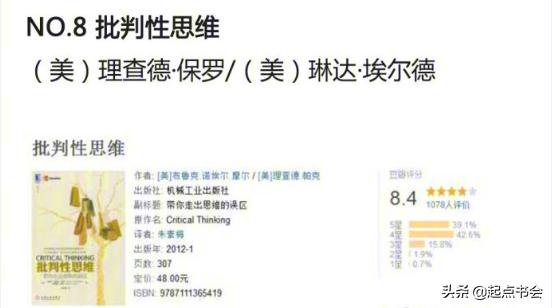提高情商判断力和聊天技巧的书籍,提升智商与人沟通说话技巧的书籍