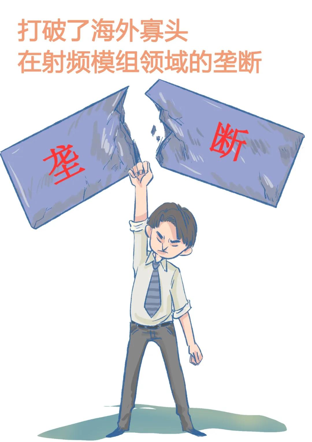 卓胜微射频芯片的前景,卓胜微5g射频