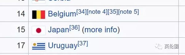 全球幸福指数排名是哪个国家,2023年全球幸福指数前十国家