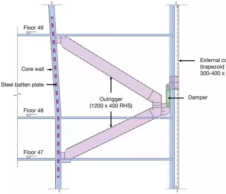 深圳华润春笋大厦最早效果图,深圳华润大厦原设计图