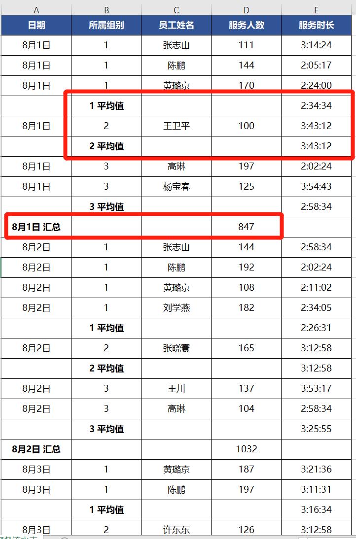 excel明细分类统计汇总,win10excel数据统计分类汇总技巧