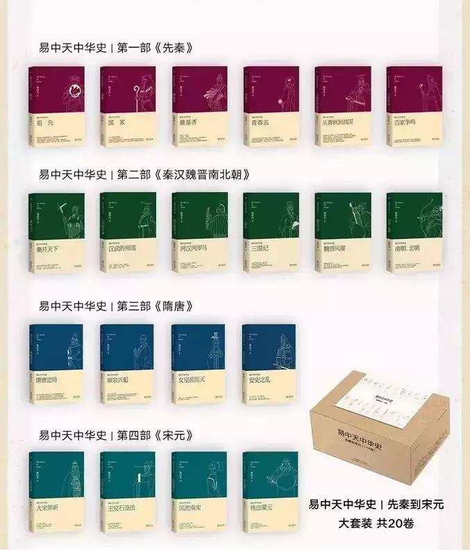 易中天中华史1-6,易中天中华历史大揭秘