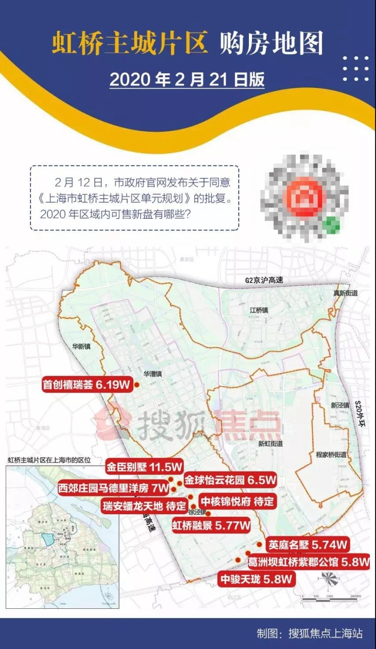 2021上海虹桥即将开盘楼盘,虹桥板块今年的新盘