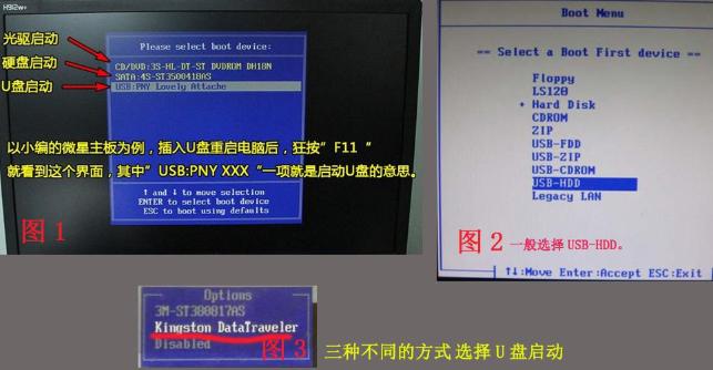 笔记本重装系统教程完整版win7,笔记本电脑u盘重装系统教程