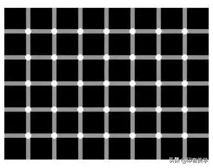 静图变动图视觉错觉,静图会动