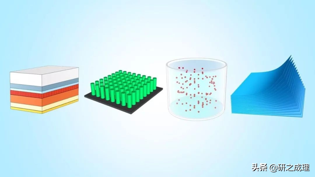 3d晶体科研绘图ppt,用ppt做3d科研图