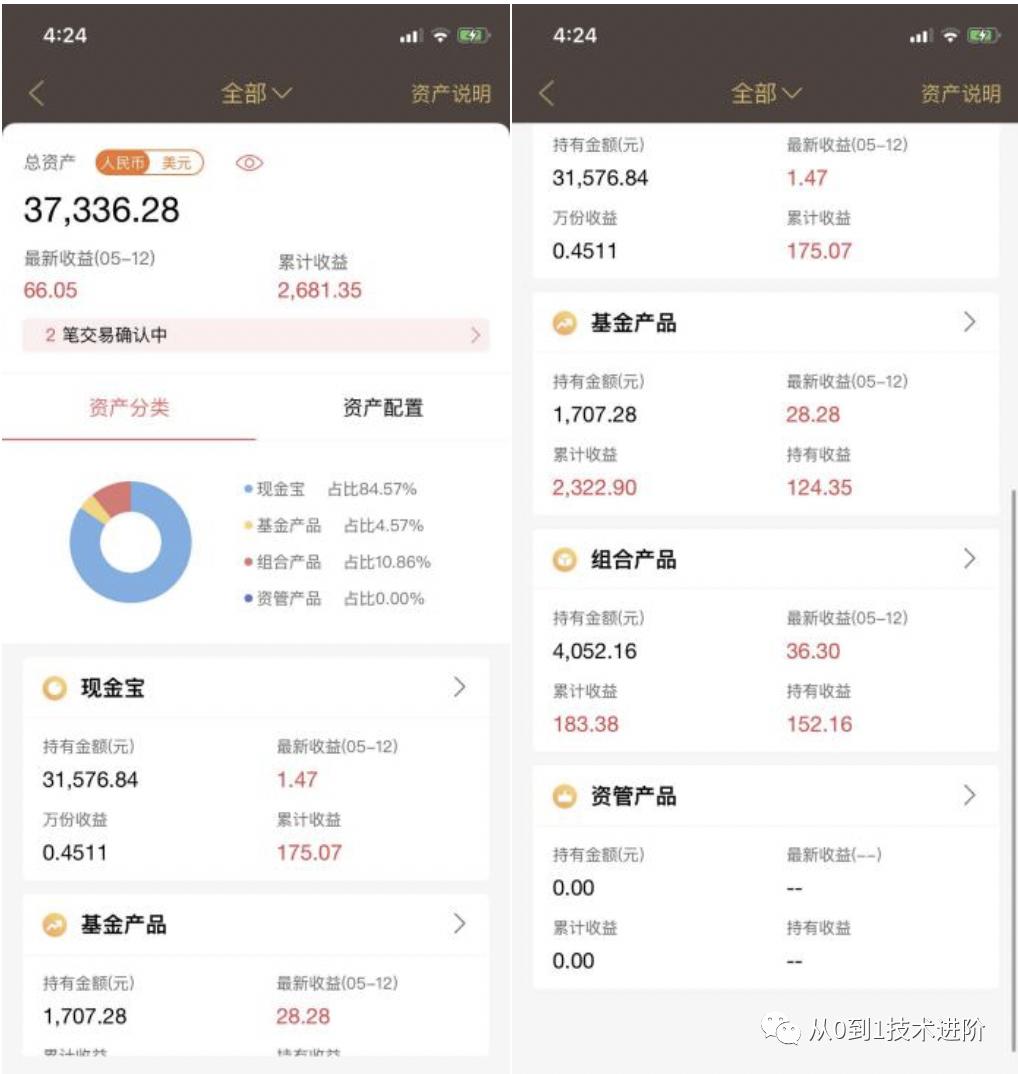 易方达e钱包有哪些功能,易方达e钱包可靠吗