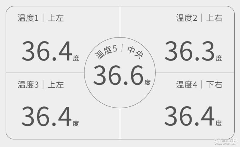 68.98万元起全新奥迪q7无畏登场,精致的霸气感新款奥迪q7实车