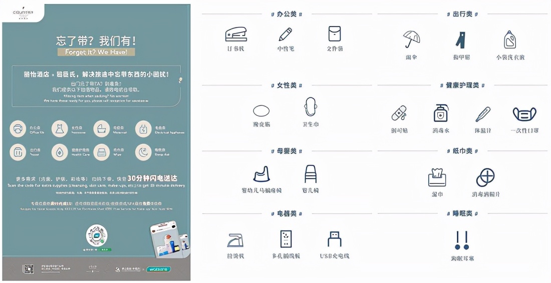 锦江新体验｜丽怡酒店联合屈臣氏推创新服务模式解决出行烦恼