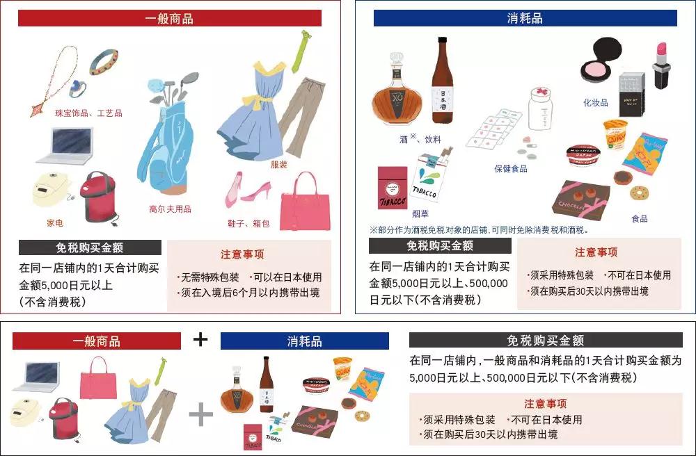 零关税啦！在日本买欧洲大牌与欧洲同价~