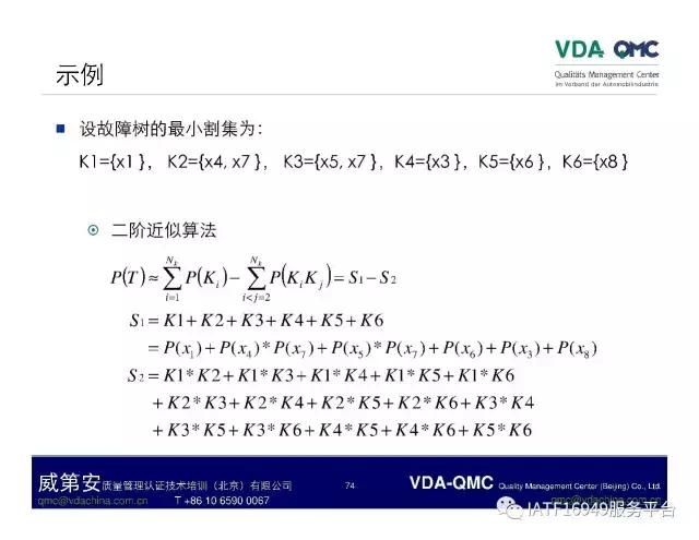 故障树分析图例,ppt问题点和解决方案排版