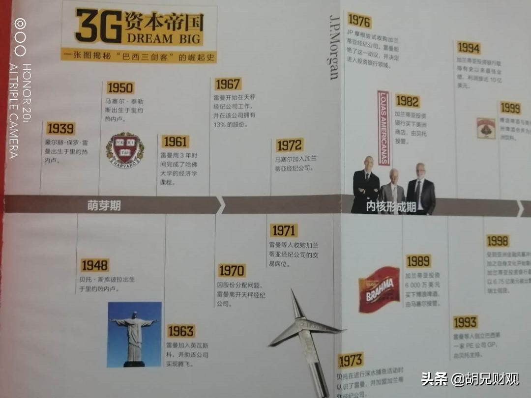 张磊谈如何做投资,做投资一定要学财务