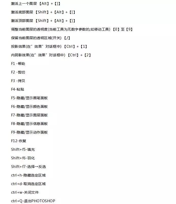 ps快捷键哪里设置,ps前进一步快捷键