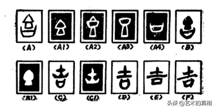 福禄寿财的造字起源与传说,福禄寿喜财合体字大全