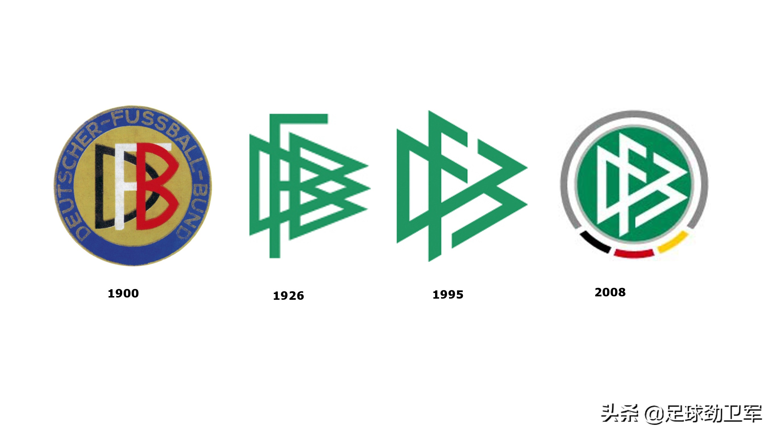 世界第一足协,世界第一运动足球被质疑