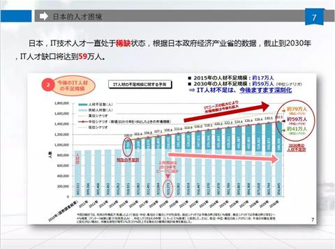 杈惧唴绛剧害,杈惧唴2024鏄ュ鎷涜仒瀹岀編鏀跺畼