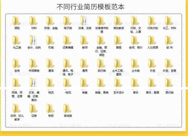 求职个人简历自荐信范文大全,求职自荐信模板